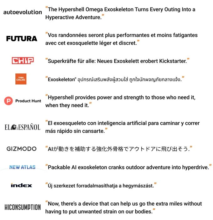 外骨骼破圈：Hypershell如何靠AI助力，斩获百万美金众筹？