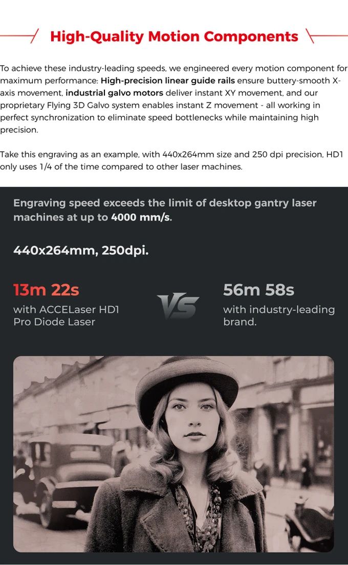 137万美金众筹背后，中国品牌ACCELaser如何突围桌面激光赛道？