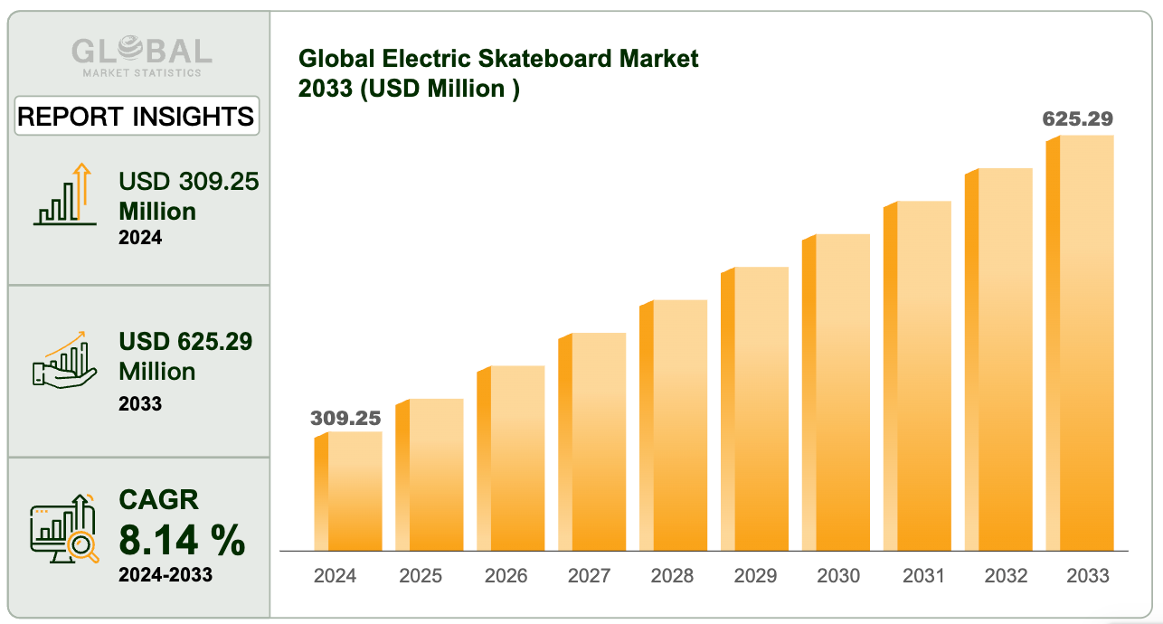 出货超10万台！又是一个能闷声发财的冷门赛道