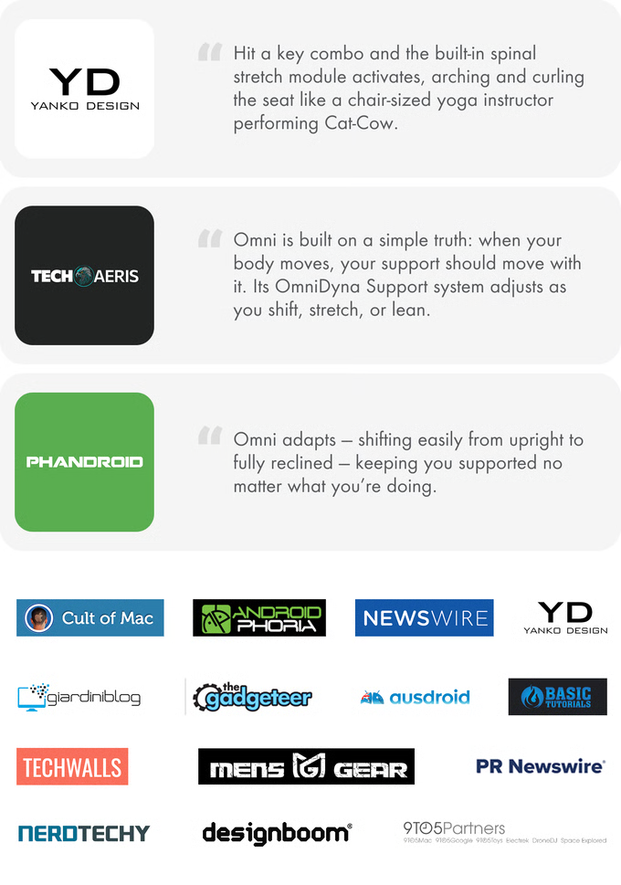 拆解LiberNovo众筹全流程：一款动态人体工学椅如何做出664万美金？