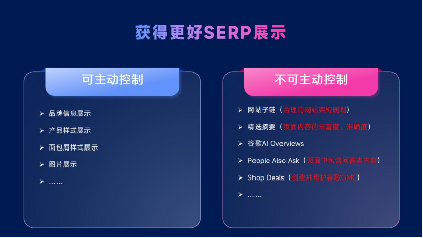 SEO思维：贯穿跨境营销全渠道，助你超越99%的竞品网站！