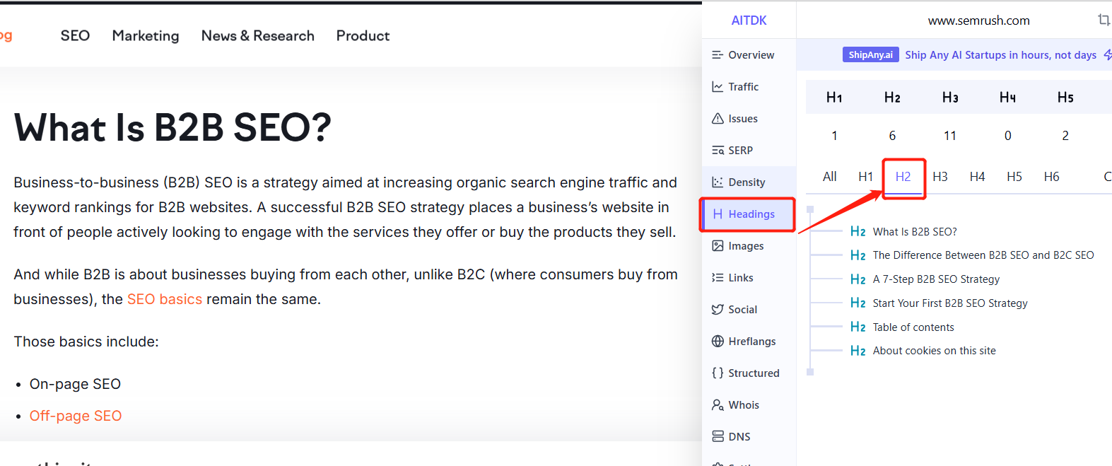 谷歌SEO-不同类型文章的H2如何找？