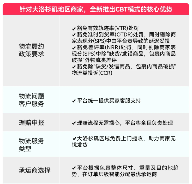 watermark,image_d2F0ZXJtYXJrLnBuZz94LW9zcy1wcm9jZXNzPWltYWdlL3Jlc2l6ZSxQXzEy,g_south,t_55,x_1,y_20