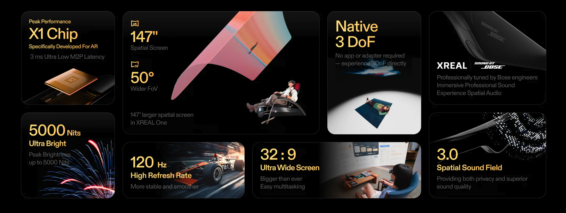 AR风口下的XREAL，从“口袋巨幕”到品牌制高点