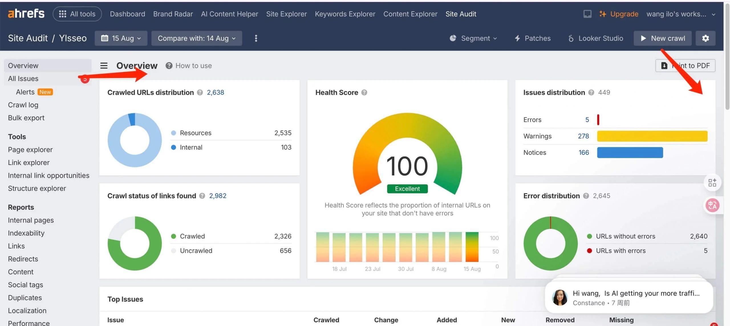 Ahrefs教程：从网站诊断到竞争对手分析，一文掌握 – scaled