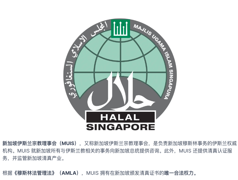 出海穆斯林国家必备：清真认证怎么搞？