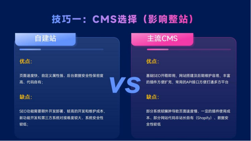 SEO思维：贯穿跨境营销全渠道，助你超越99%的竞品网站！