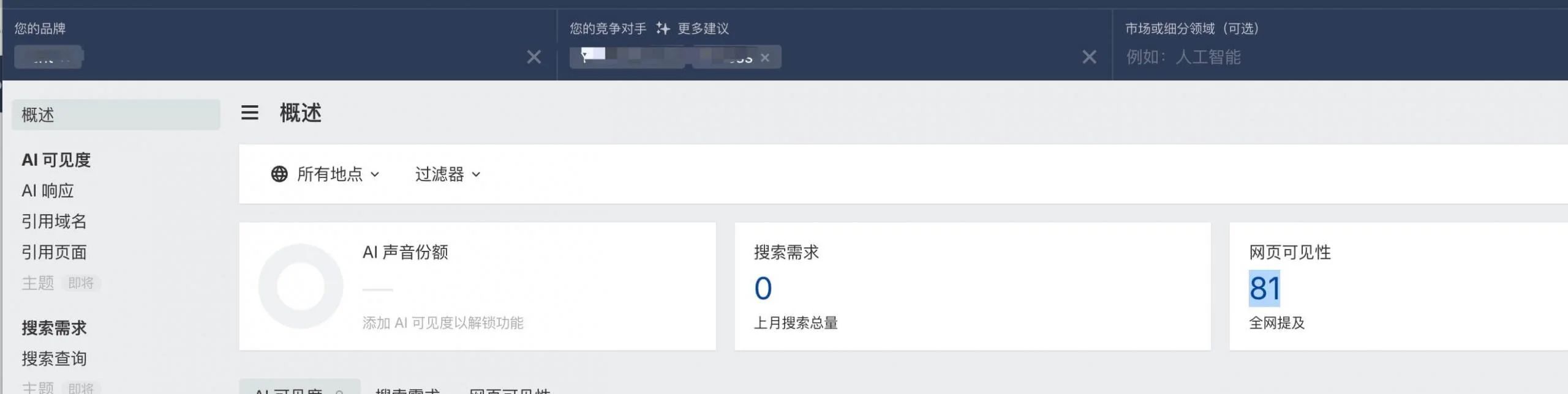Ahrefs教程：从网站诊断到竞争对手分析，一文掌握 – 2 scaled