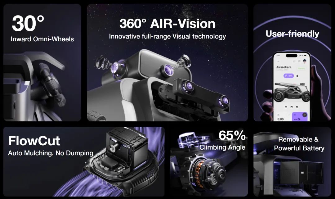 从众筹爆款到品牌标杆：Airseekers的出海成长密码