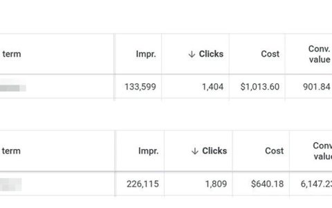 Google Ads要不要投放由两个英文单词组成的关键字？
