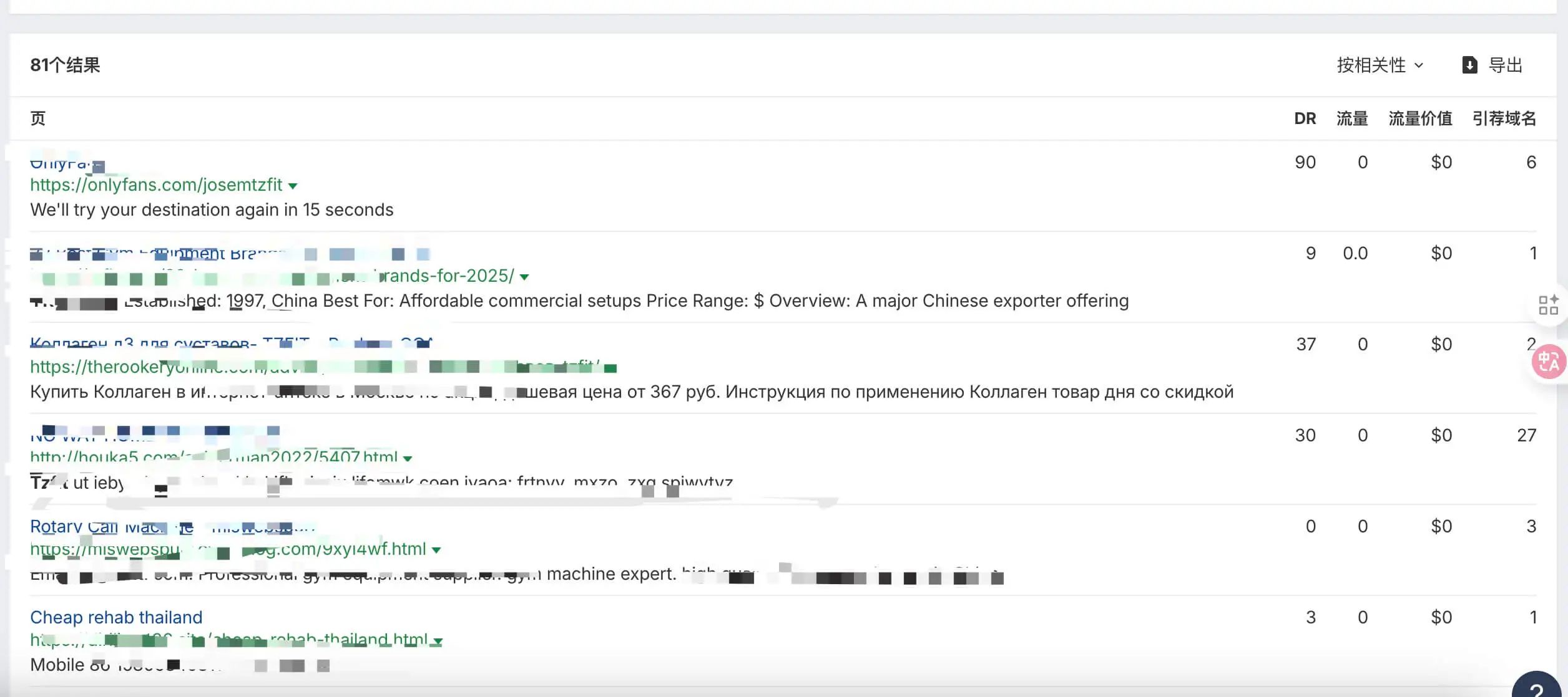 Ahrefs教程：从网站诊断到竞争对手分析，一文掌握 – 3