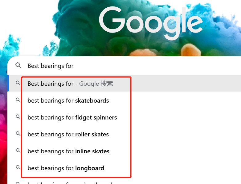 谷歌SEO-不同类型文章的H2如何找？