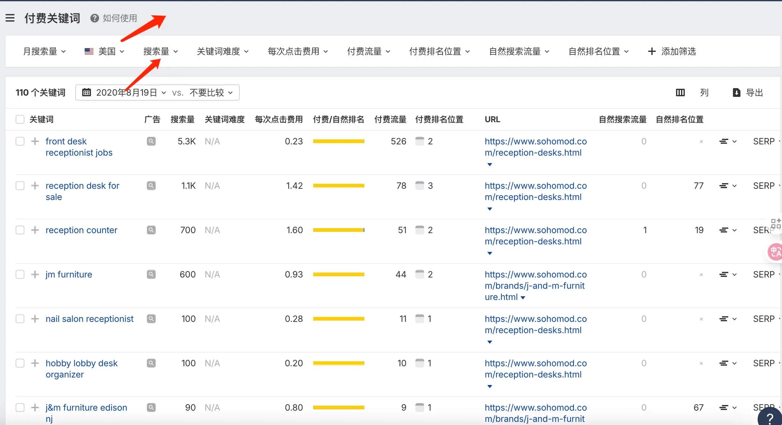 Ahrefs教程：从网站诊断到竞争对手分析，一文掌握 –