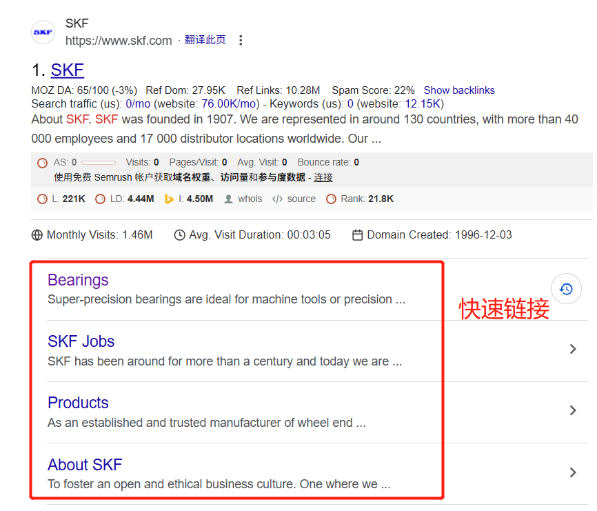 谷歌SEO-不同类型文章的H2如何找？