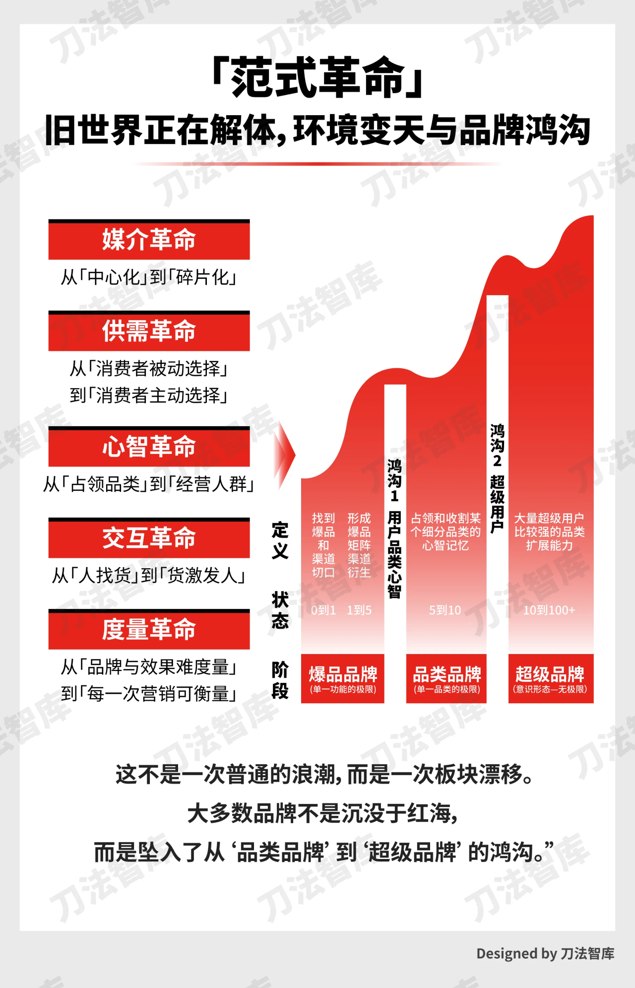 闷声卖10亿的“中国版迪卡侬”，这个福建品牌如何征服老外？