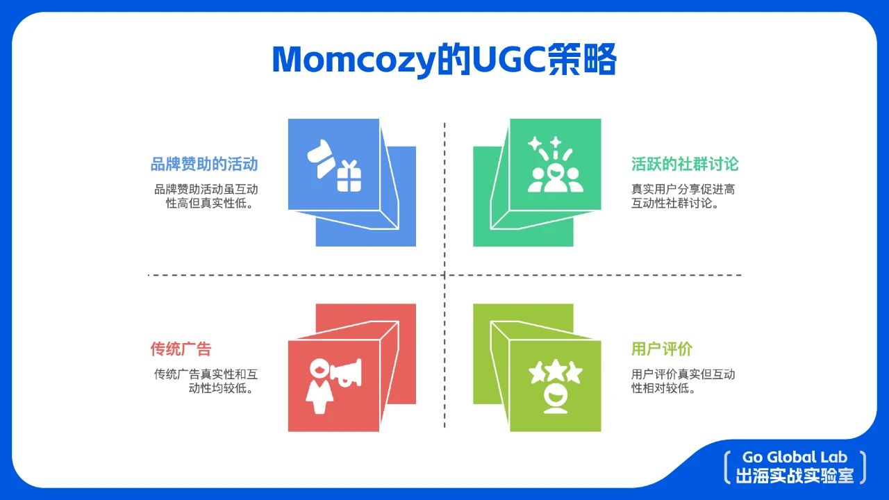 中国品牌出海又一国货之光：momcozy如何做到年收入40亿？