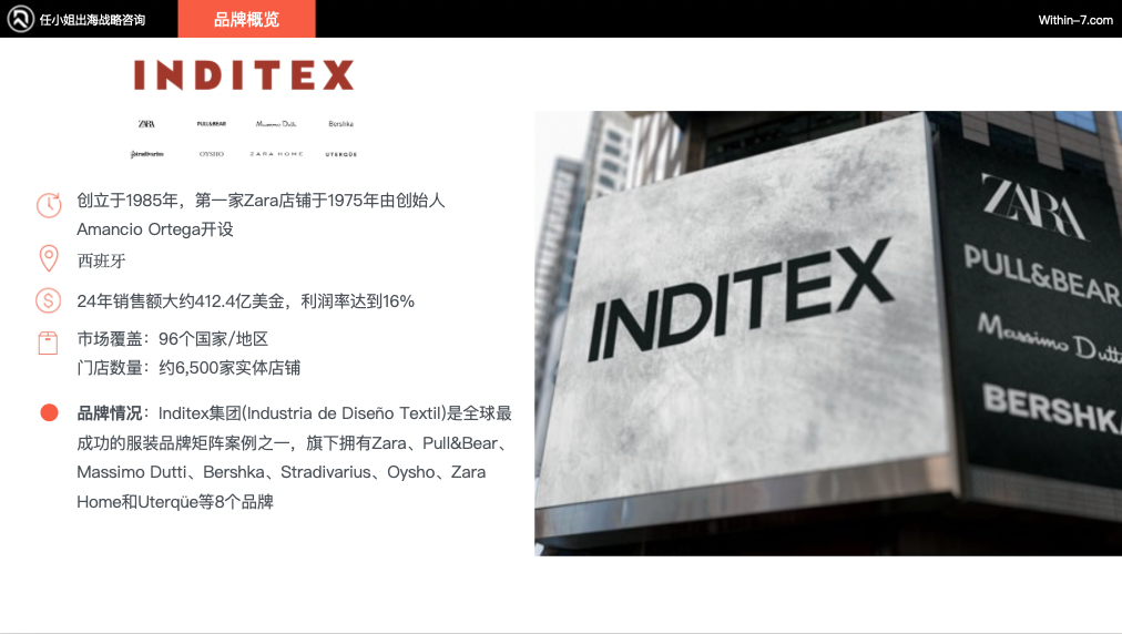 从Zara到ARITZIA：全球零售巨头如何构建无懈可击的品牌矩阵