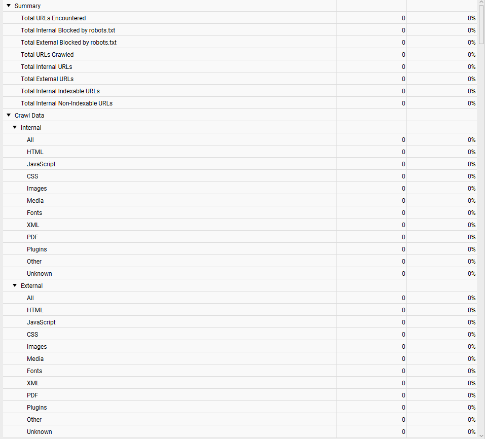 为什么你写的文章没有流量？如何写出一篇SEO友好的文章？ – seo信号