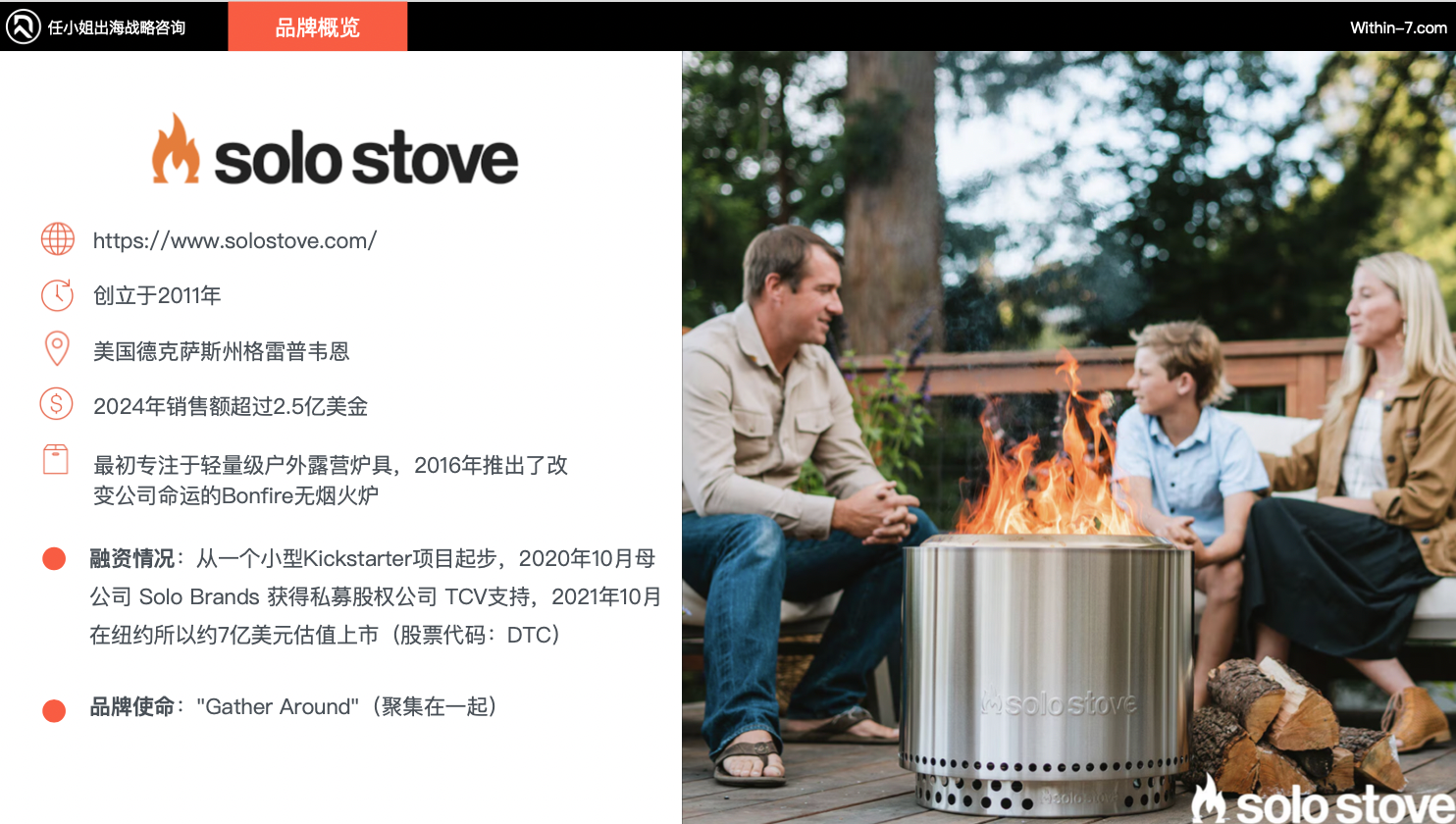 从低毛利代工到高溢价品牌：户外庭院市场的战略转型机遇！｜供需矛盾下的蓝海市场