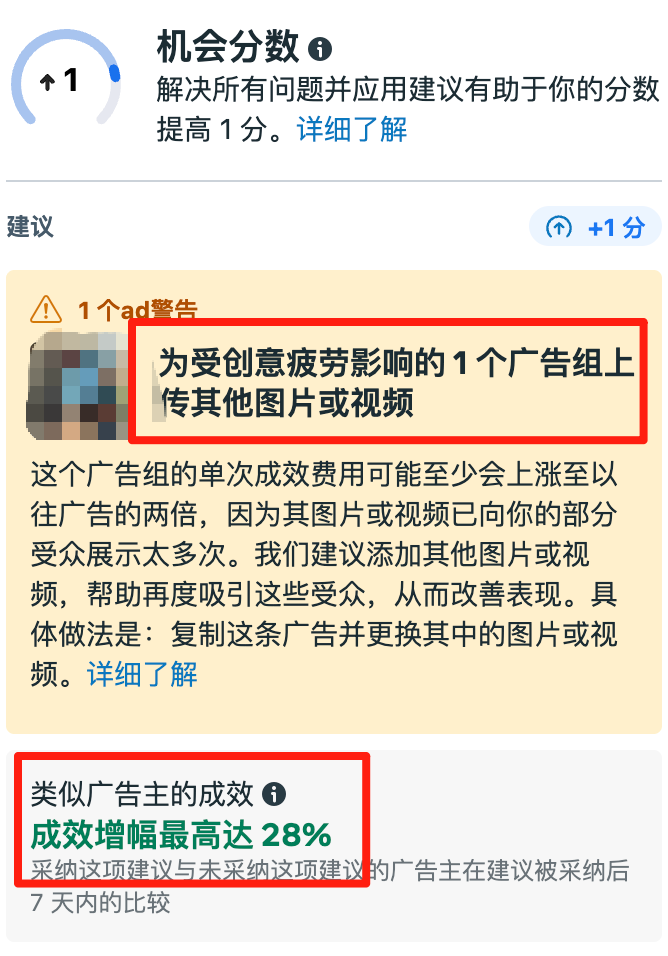 为什么你的facebook广告越跑越贵？“素材疲劳”是元凶！