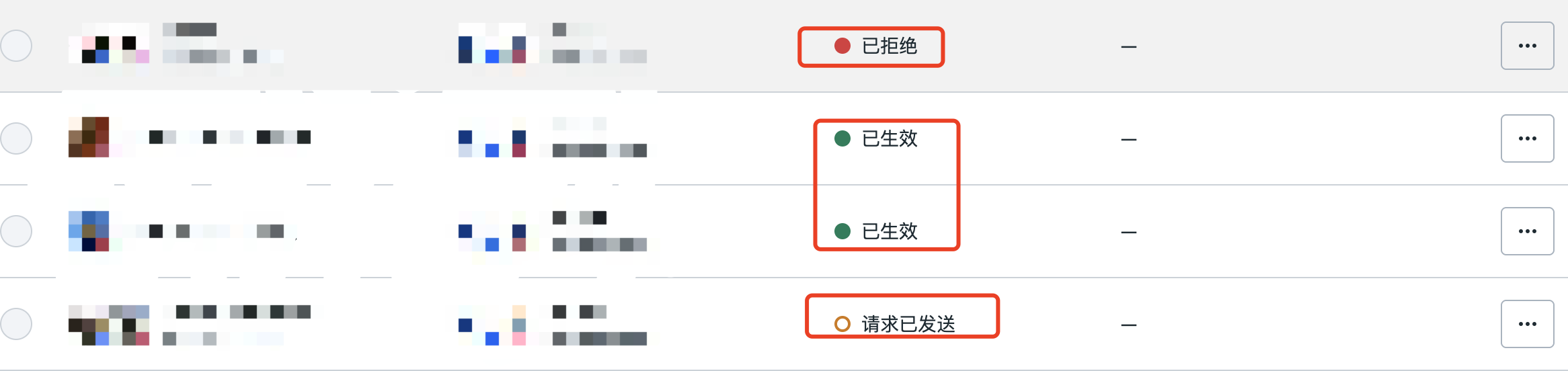 facebook投手进阶-让KOL的声量变成你的销量：一篇讲透facebook合创广告（原品牌内容广告）