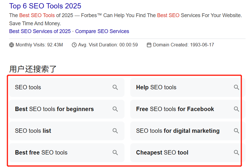 谷歌SEO-不同类型文章的H2如何找？