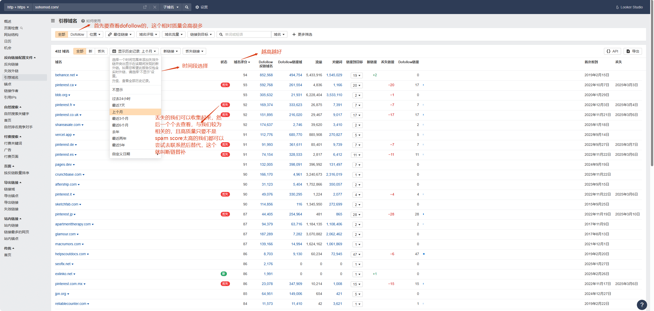 Ahrefs教程：从网站诊断到竞争对手分析，一文掌握 –