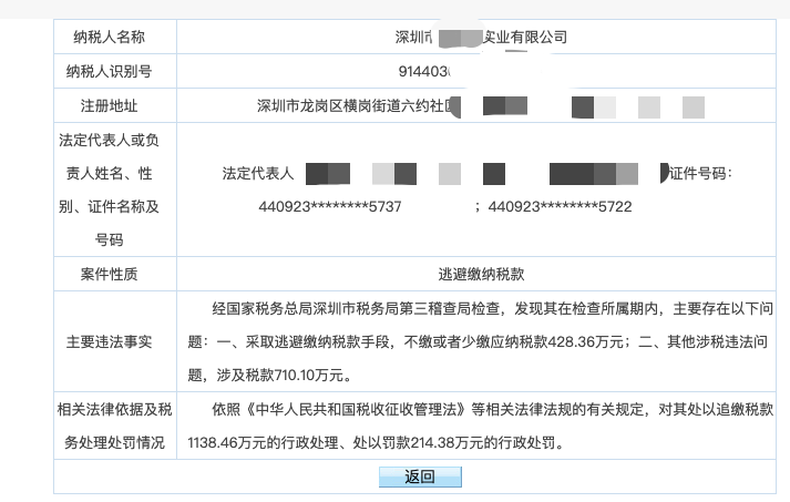 大批卖家接到补税通知！风暴开始了