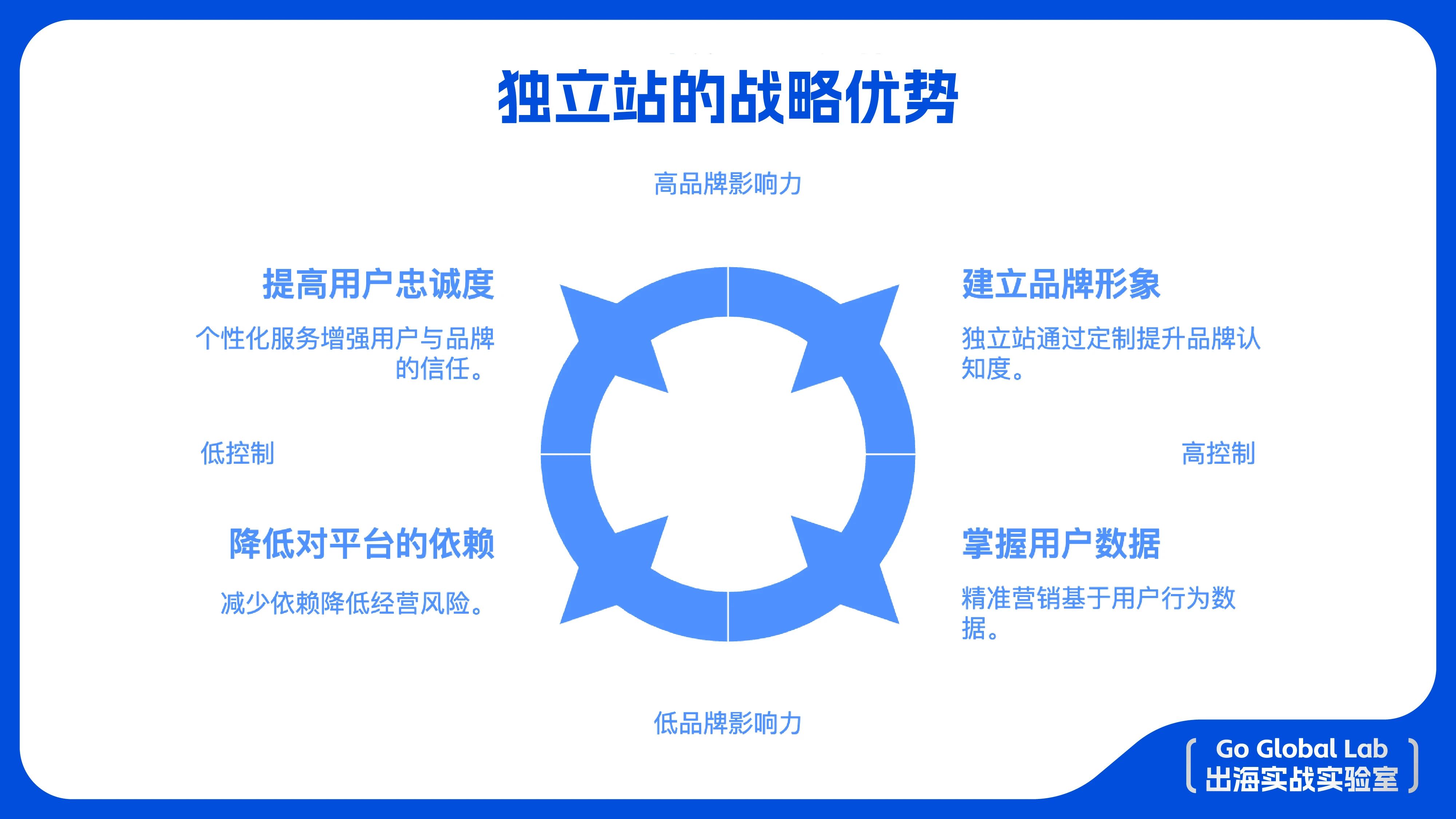 中国品牌出海又一国货之光：momcozy如何做到年收入40亿？