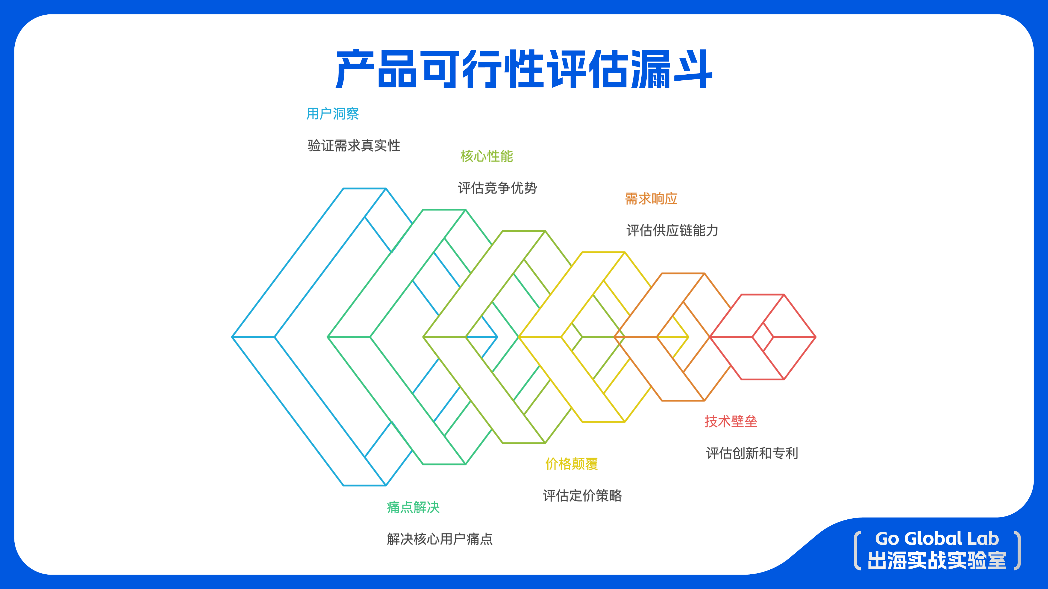镜头外的硝烟：四大影像品牌海外市场灵魂对决