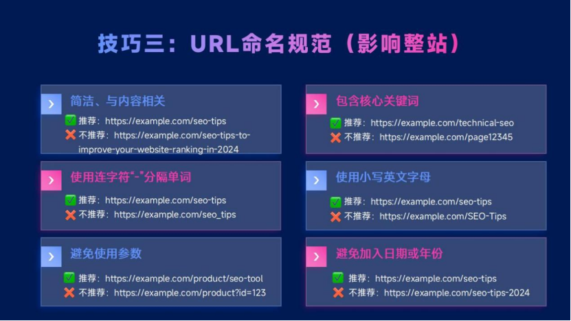SEO思维：贯穿跨境营销全渠道，助你超越99%的竞品网站！
