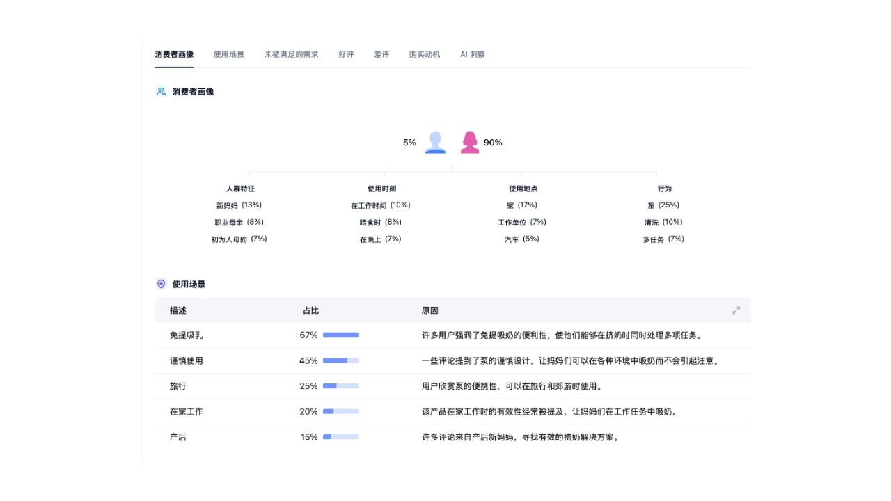 中国品牌出海又一国货之光：momcozy如何做到年收入40亿？