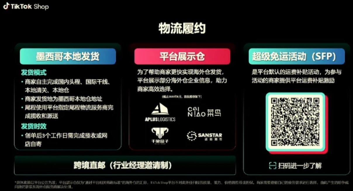 墨西哥TikTok Shop跨境电商全攻略：市场对比、入驻门槛、爆品分享、运营打法！