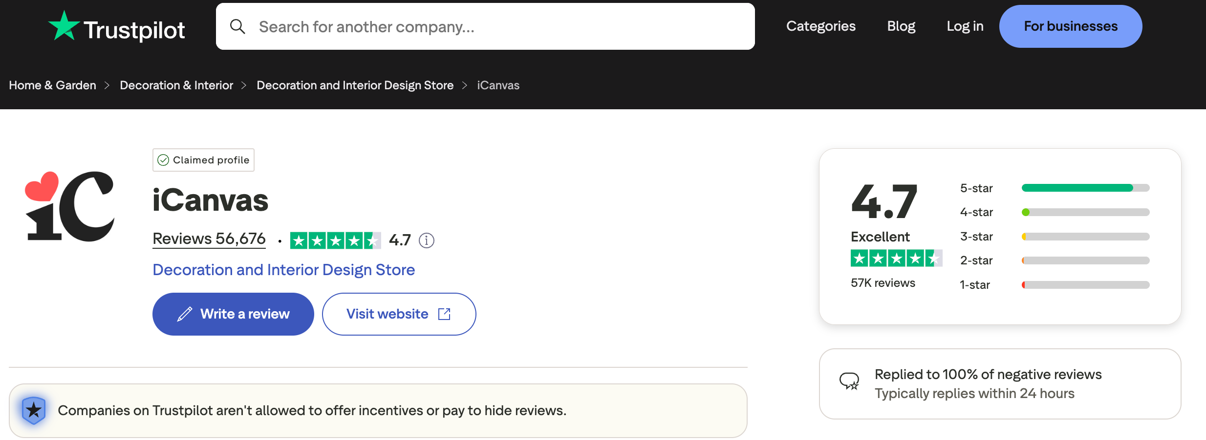 轻松月入50万美元？不起眼的家居装饰画赛道应该怎么出海？