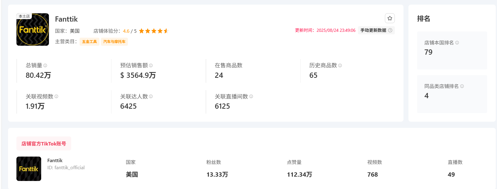 背靠傲基，狂卖2.5亿！它靠一把螺丝刀圈粉海外硬汉