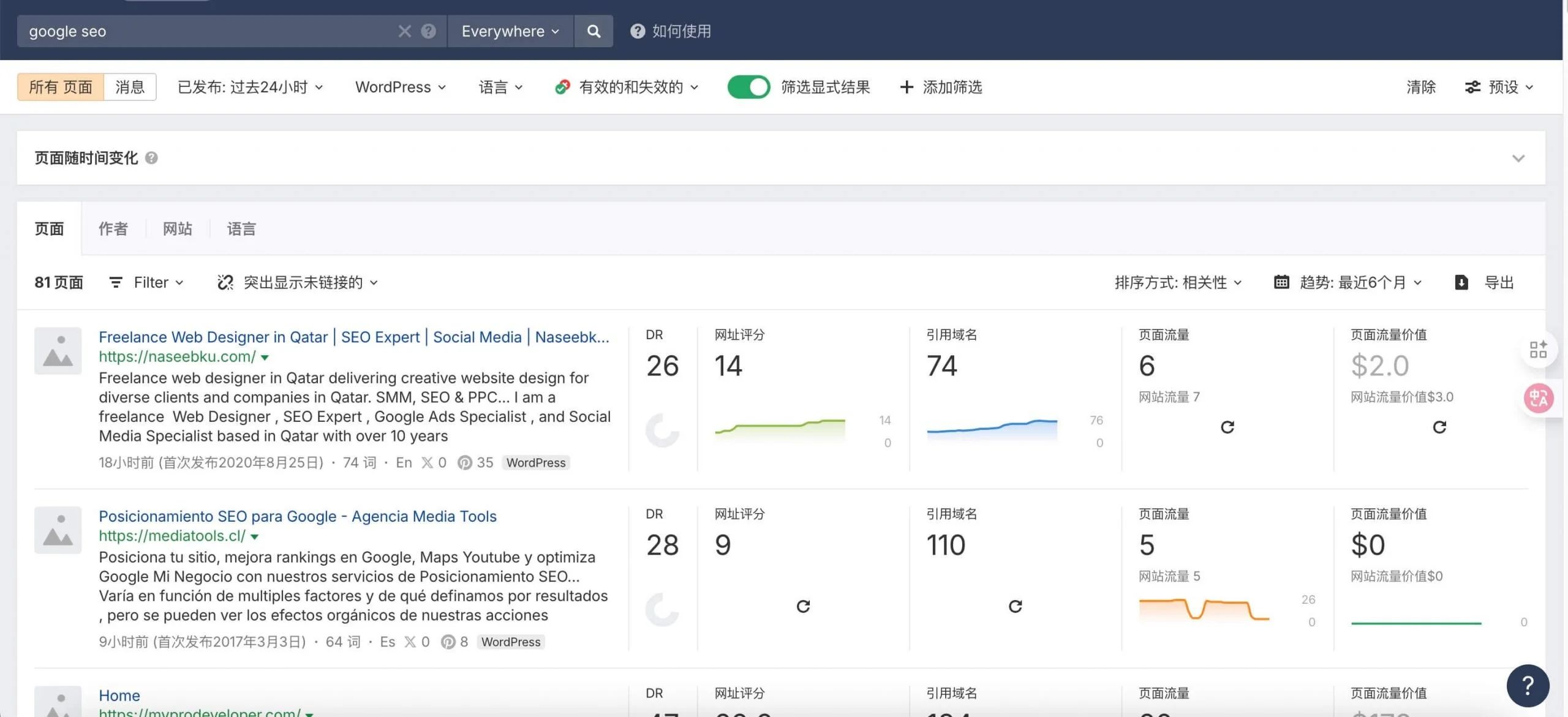 Ahrefs教程：从网站诊断到竞争对手分析，一文掌握 – 2 scaled