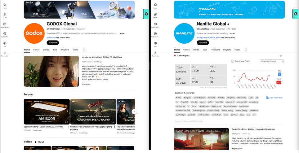 镜头外的硝烟：四大影像品牌海外市场灵魂对决