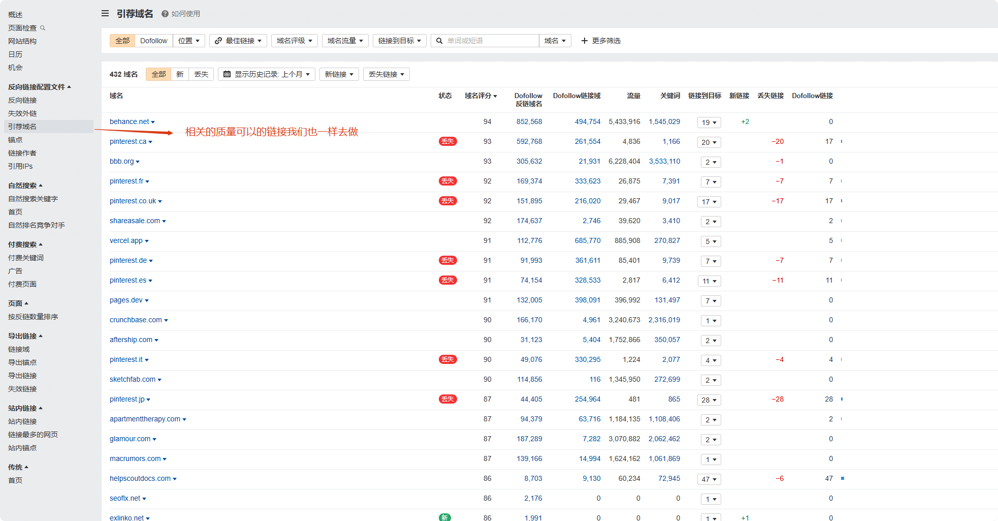 Ahrefs教程：从网站诊断到竞争对手分析，一文掌握 –