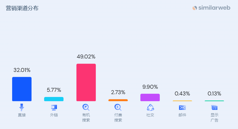 AR风口下的XREAL，从“口袋巨幕”到品牌制高点