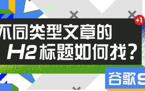 谷歌SEO-不同类型文章的H2如何找？