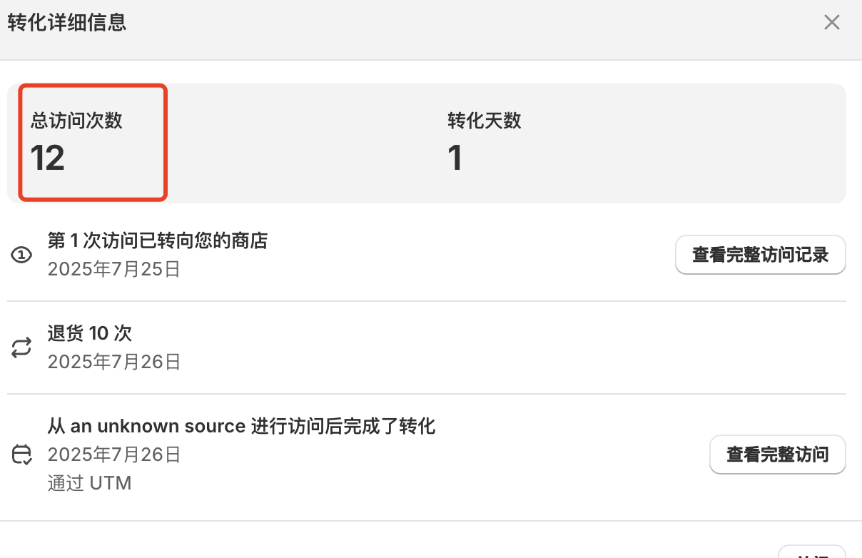 一套完整的高客单价产品facebook广告投放增长飞轮（AIPL模型实战版）