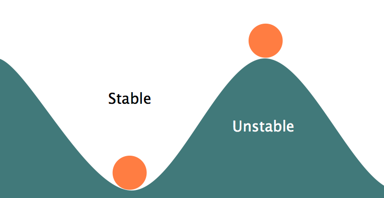 联盟营销中的“攻”与“守”
