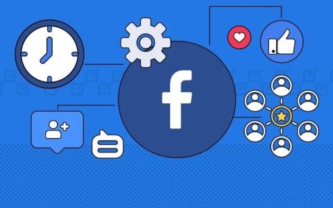 facebook广告投放策略：ABO精测+ CBO放量，实现ROI最大化