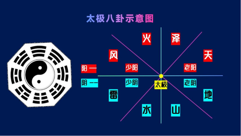SEO思维：贯穿跨境营销全渠道，助你超越99%的竞品网站！