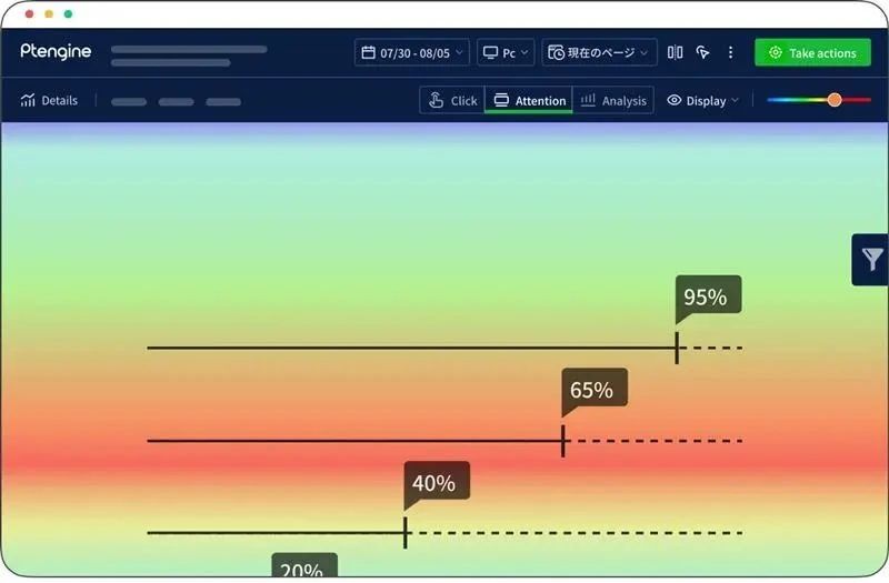 不止是哪里“红”：5个新思路教你读懂用户心理