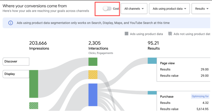 谷歌广告更新资讯 #1