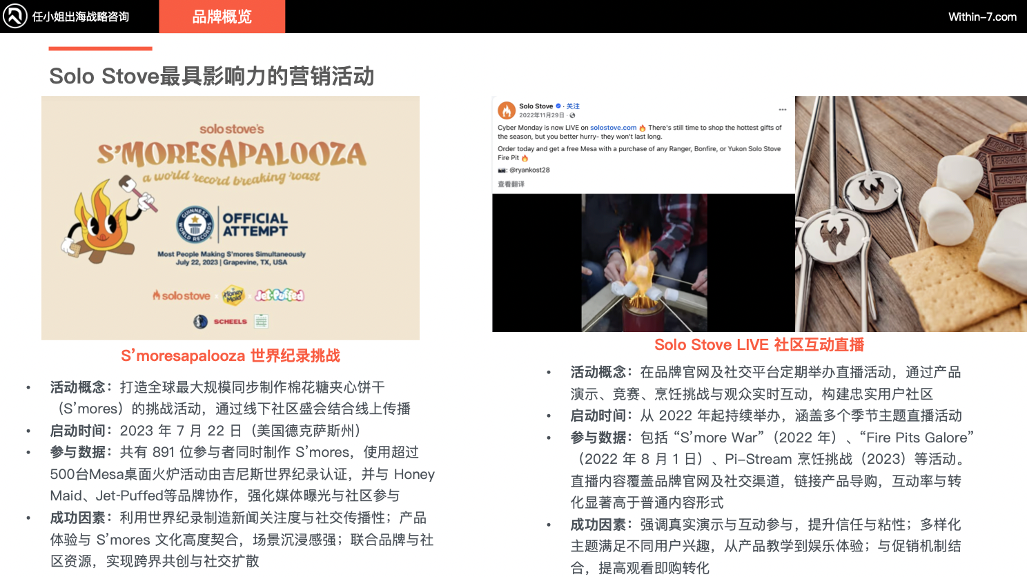 从低毛利代工到高溢价品牌：户外庭院市场的战略转型机遇！｜供需矛盾下的蓝海市场