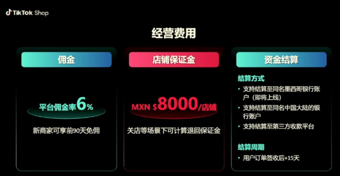 墨西哥TikTok Shop跨境电商全攻略：市场对比、入驻门槛、爆品分享、运营打法！