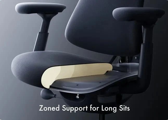 拆解LiberNovo众筹全流程：一款动态人体工学椅如何做出664万美金？