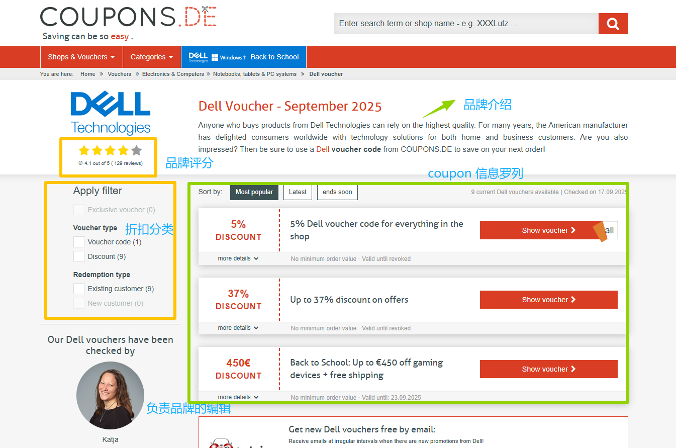 coupon站为什么喜欢竞价(bid)我的品牌词？